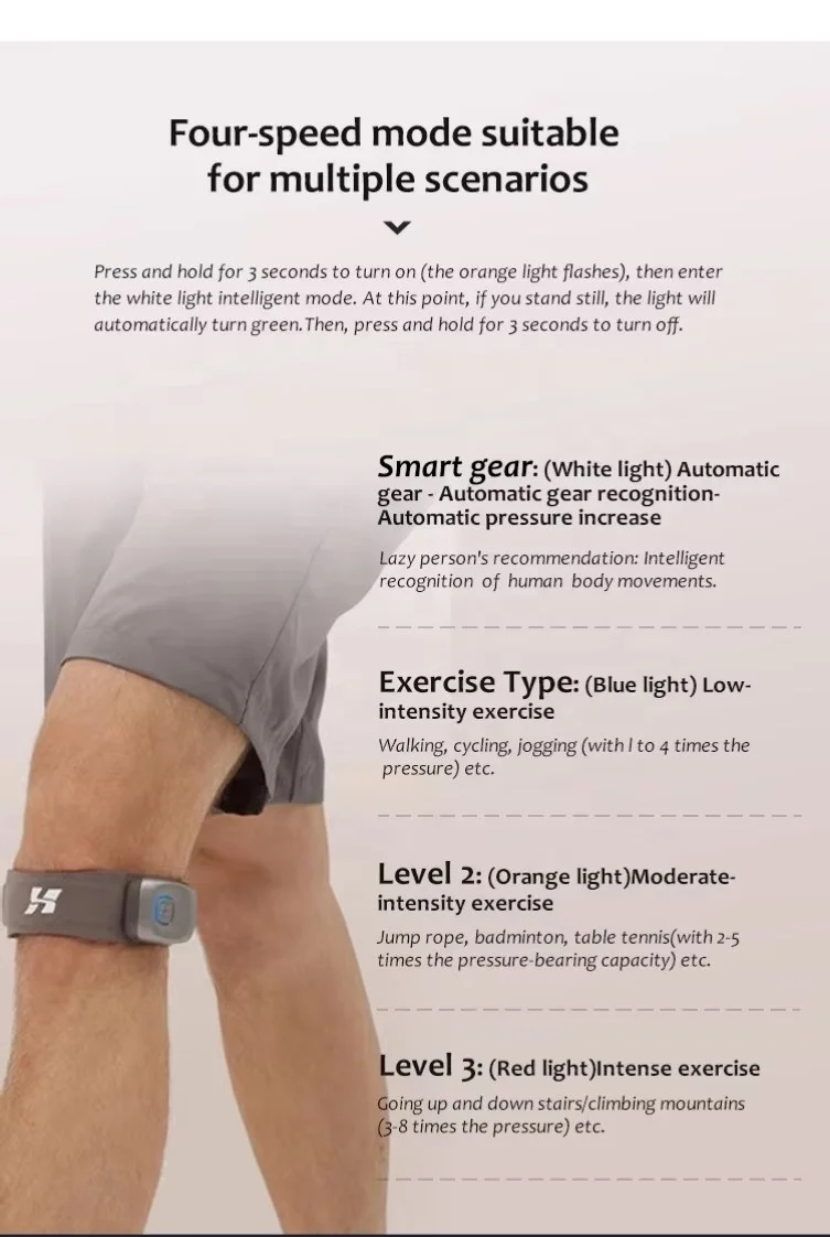 Smart Compression Professional Shock Absorbing Knee Guard With Dual Adjustable Straps Breathable Anti Impact Ideal For Hiking
Smart Compression Professional Shock Absorbing Knee Guard With Dual Adjustable Straps Breathable Anti Impact Ideal For Hiking