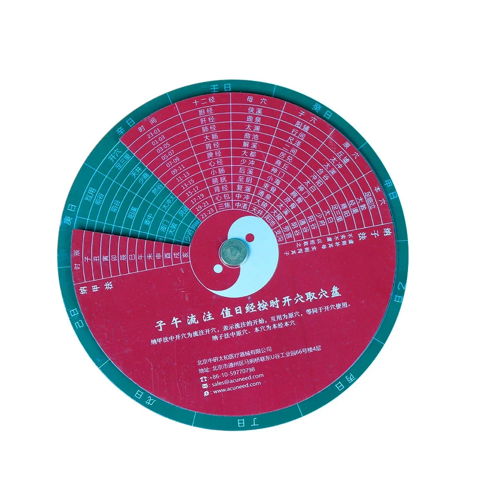 ZHONGYAN TAIHE Китайская классическая китайская медицинская тарелка для выбора точки подходит для подарка
ZHONGYAN TAIHE Китайская классическая китайская медицинская тарелка для выбора точки подходит для подарка