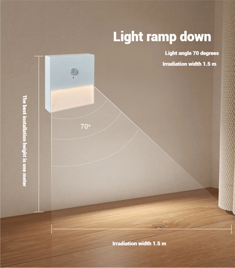 LED Human Body Sensor Light Intelligent Night Light Lamp Control Sensor Rechargeable Wall Lamp Footlights Stairs Without Wiring
LED Human Body Sensor Light Intelligent Night Light Lamp Control Sensor Rechargeable Wall Lamp Footlights Stairs Without Wiring