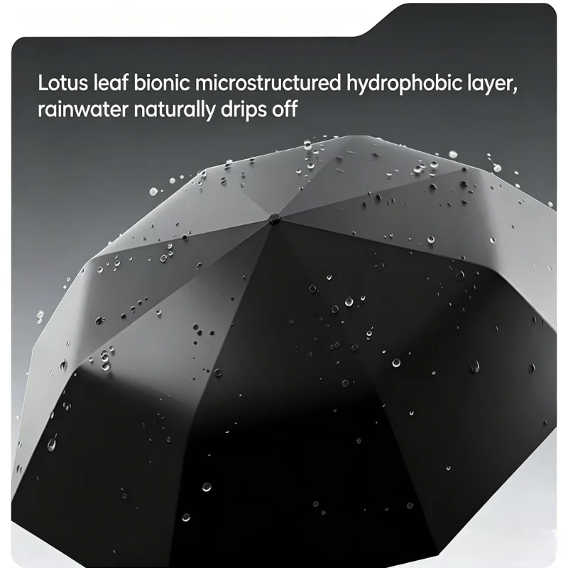 Fully Automatic Reverse Folding Umbrella Windproof Large Car Travel Umbrella One Button Open Close parasol Oversized reinforcem
Fully Automatic Reverse Folding Umbrella Windproof Large Car Travel Umbrella One Button Open Close parasol Oversized reinforcem