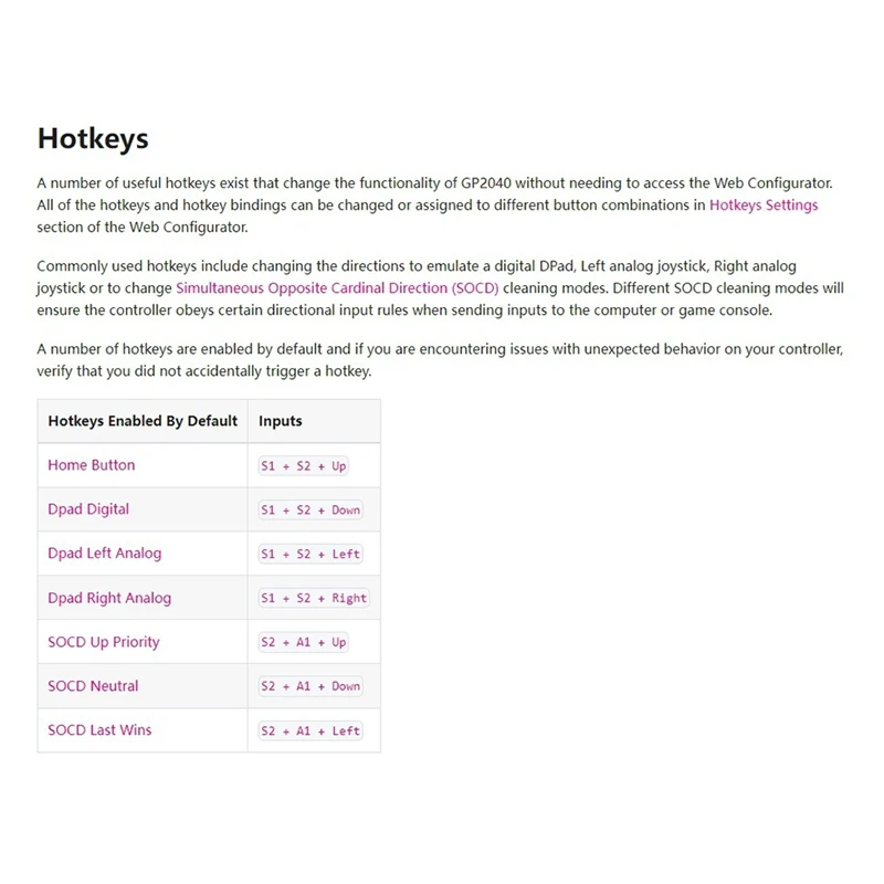 Joystick Development Board Controller for Xboxone USB Zero Delay Arcade Kit-A75P
Joystick Development Board Controller for Xboxone USB Zero Delay Arcade Kit-A75P