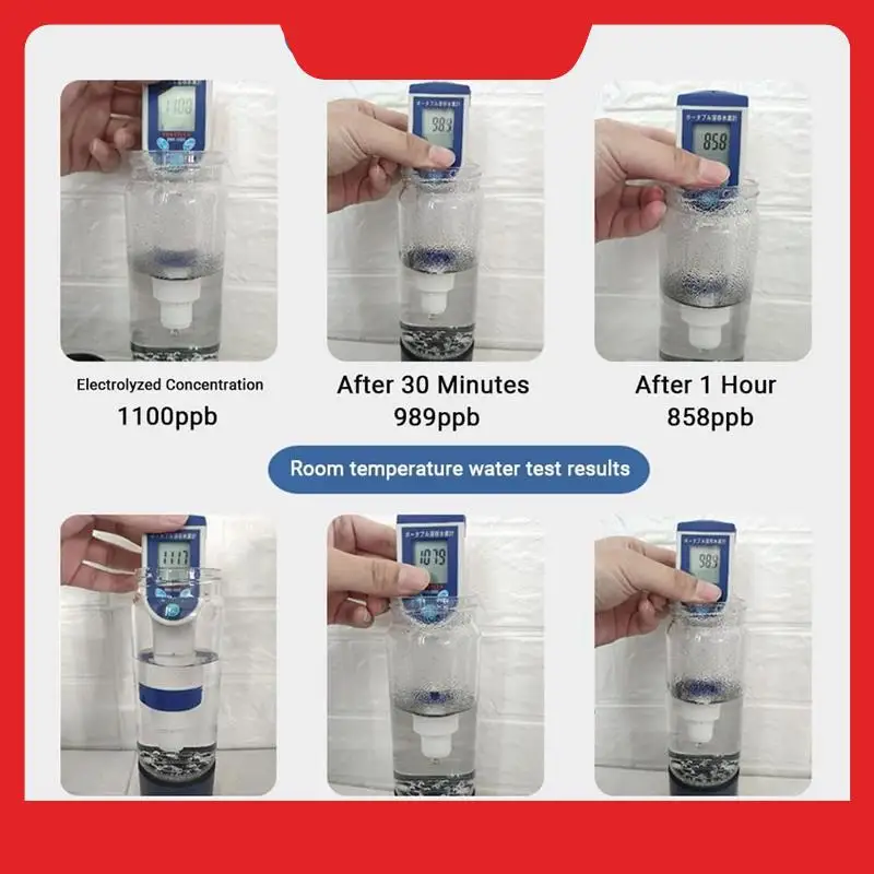 Бутылка для воды с водородом, 420 мл, 1400 Ppb, технология PEM SPE, ионизатор воды с водородом, предметы первой необходимости (золото)
Бутылка для воды с водородом, 420 мл, 1400 Ppb, технология PEM SPE, ионизатор воды с водородом, предметы первой необходимости (золото)