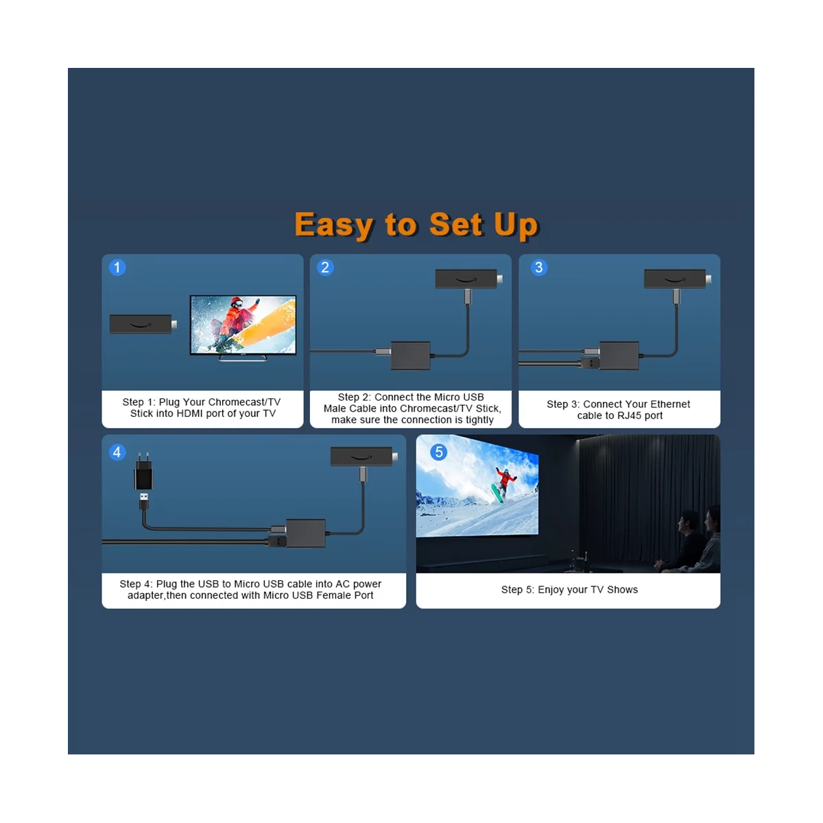 Micro-USB Network Card Ethernet Adapter Micro-USB to 100M Network Card for 4K Fire TV Stick Ethernet Switch Router
Micro-USB Network Card Ethernet Adapter Micro-USB to 100M Network Card for 4K Fire TV Stick Ethernet Switch Router