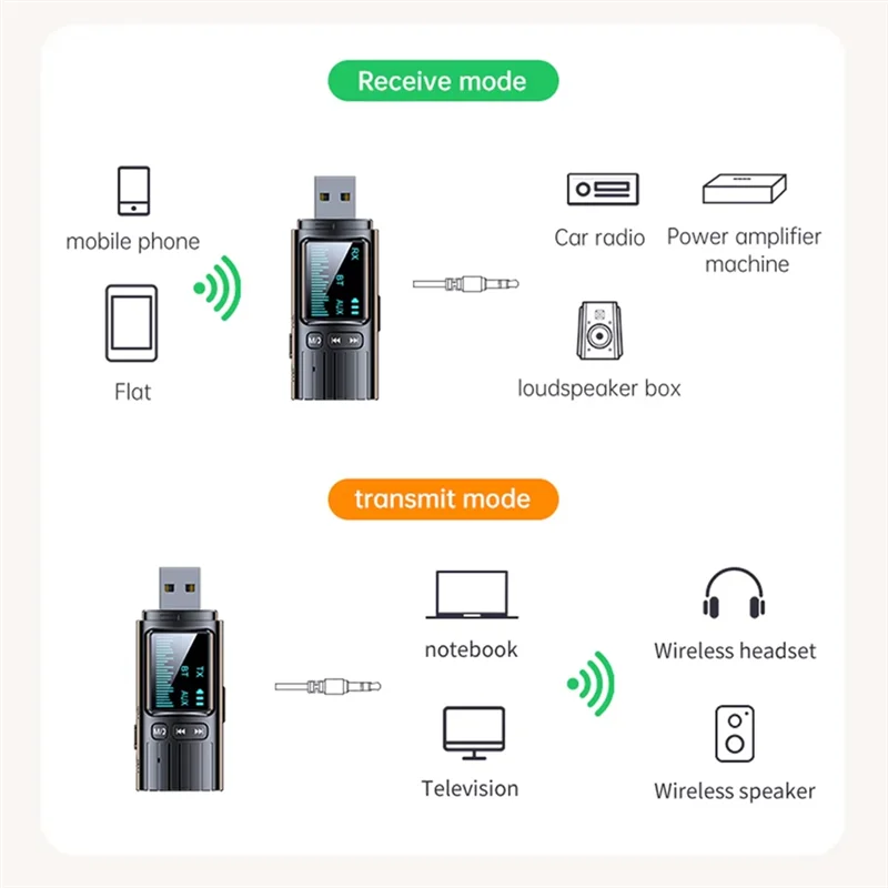 B18B MP3 Player Wireless Handsfree Calling Car Kit 3.5Mm AUX Audio Receiver Adapter Support TF Card
B18B MP3 Player Wireless Handsfree Calling Car Kit 3.5Mm AUX Audio Receiver Adapter Support TF Card