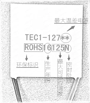 Полупроводниковый холодильный лист TEC1-12708 40*40 мм сверхвысокое качество
Полупроводниковый холодильный лист TEC1-12708 40*40 мм сверхвысокое качество