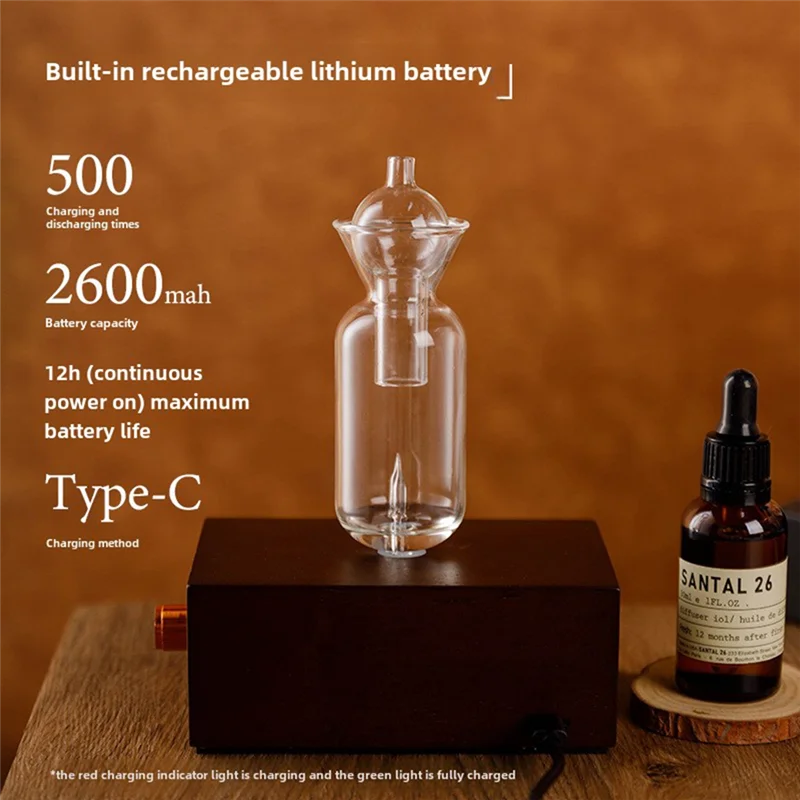 A01V-Машина для холодной ароматерапии с эфирным маслом, винтажная машина для ароматерапии, машина для ароматерапии для спальни и гостиной
A01V-Машина для холодной ароматерапии с эфирным маслом, винтажная машина для ароматерапии, машина для ароматерапии для спальни и гостиной