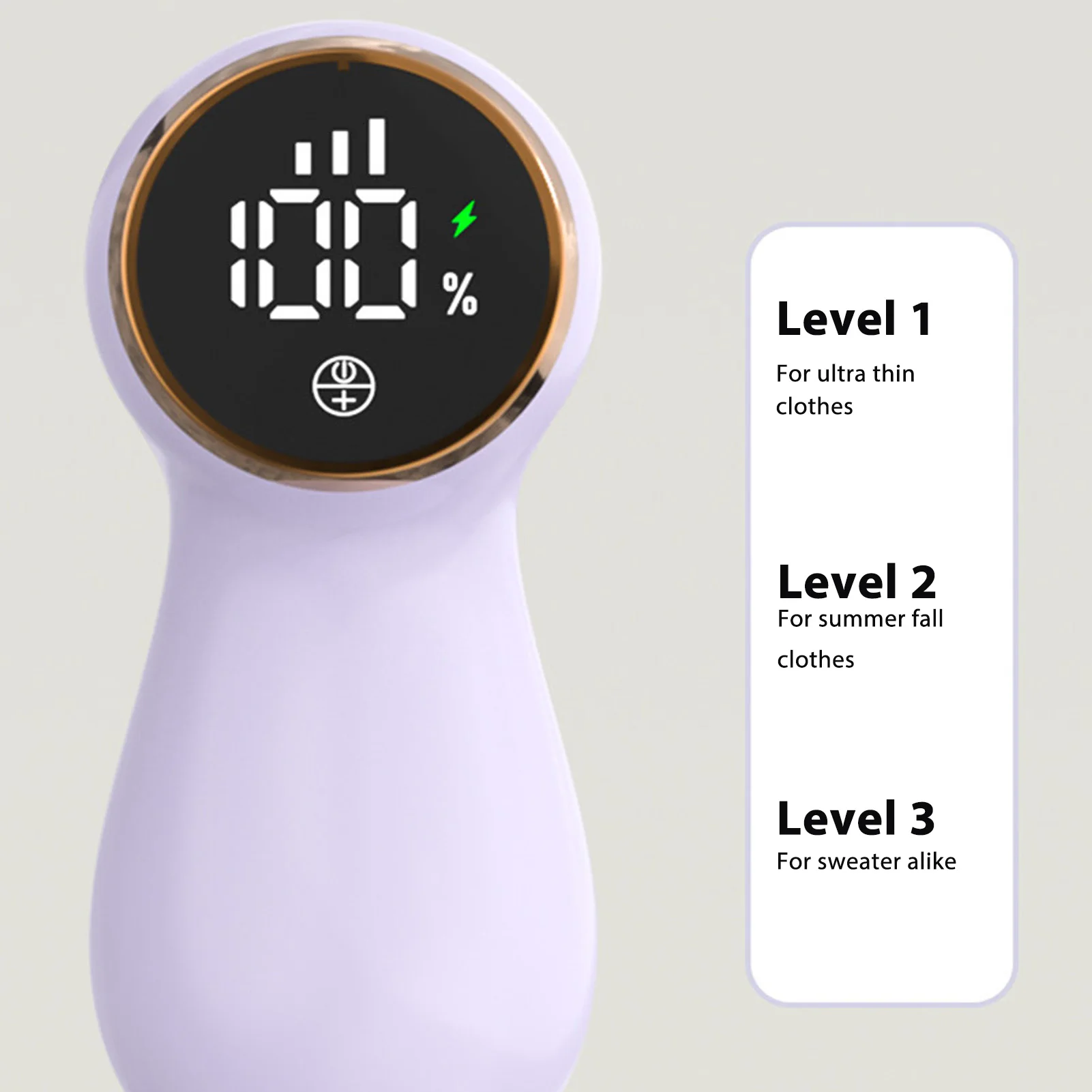 Lint Remover Fuzz Remover Efficient USB Rechargeable Safe Versatile Portable Sweater Defuzzer for Clothes Furniture Carpet
Lint Remover Fuzz Remover Efficient USB Rechargeable Safe Versatile Portable Sweater Defuzzer for Clothes Furniture Carpet