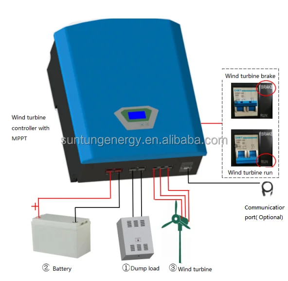 3KW 5KW Off-Grid and Grid-Tied Energy Storage System Wind Turbine Controller with Battery Storage
3KW 5KW Off-Grid and Grid-Tied Energy Storage System Wind Turbine Controller with Battery Storage