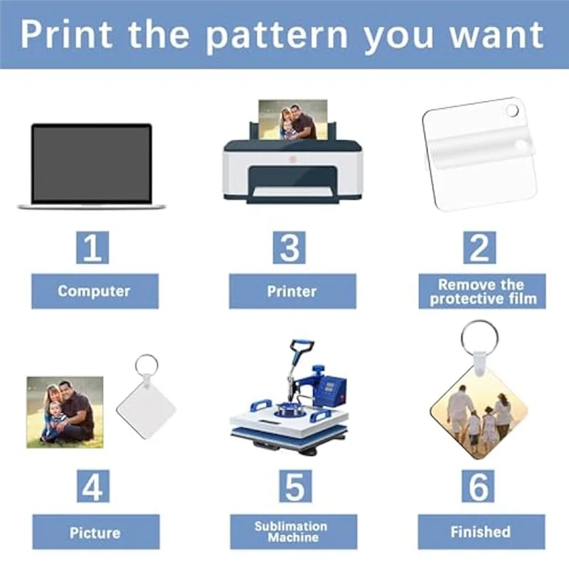 ABWR-240Pcs Sublimation Keychain Blanks Double Sides 80 MDF Sublimation Keychains Blank With 160 Rings And Clips
ABWR-240Pcs Sublimation Keychain Blanks Double Sides 80 MDF Sublimation Keychains Blank With 160 Rings And Clips