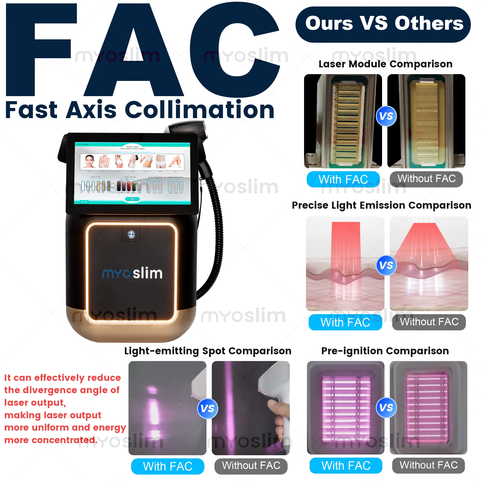 New 5000W FAC 808nm Diode Laser Hair Removal Machine Ice Platinum 755nm 940nm 808nm 1064nm 4Wavelength Provides The Best Hair
New 5000W FAC 808nm Diode Laser Hair Removal Machine Ice Platinum 755nm 940nm 808nm 1064nm 4Wavelength Provides The Best Hair