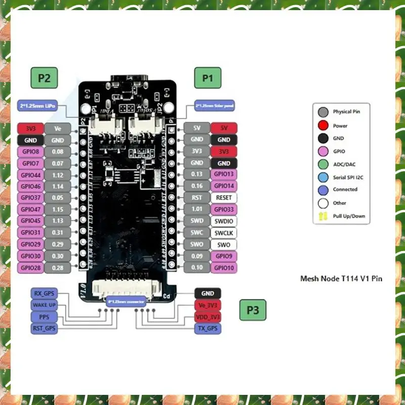 JAJA Mesh Node T114 Местластичный трекер NRF52840 SX1262 Lorawan Устройство позиционирования Nordic NRF52480 SX1262 Lorawan 863-928Mhz
JAJA Mesh Node T114 Местластичный трекер NRF52840 SX1262 Lorawan Устройство позиционирования Nordic NRF52480 SX1262 Lorawan 863-928Mhz