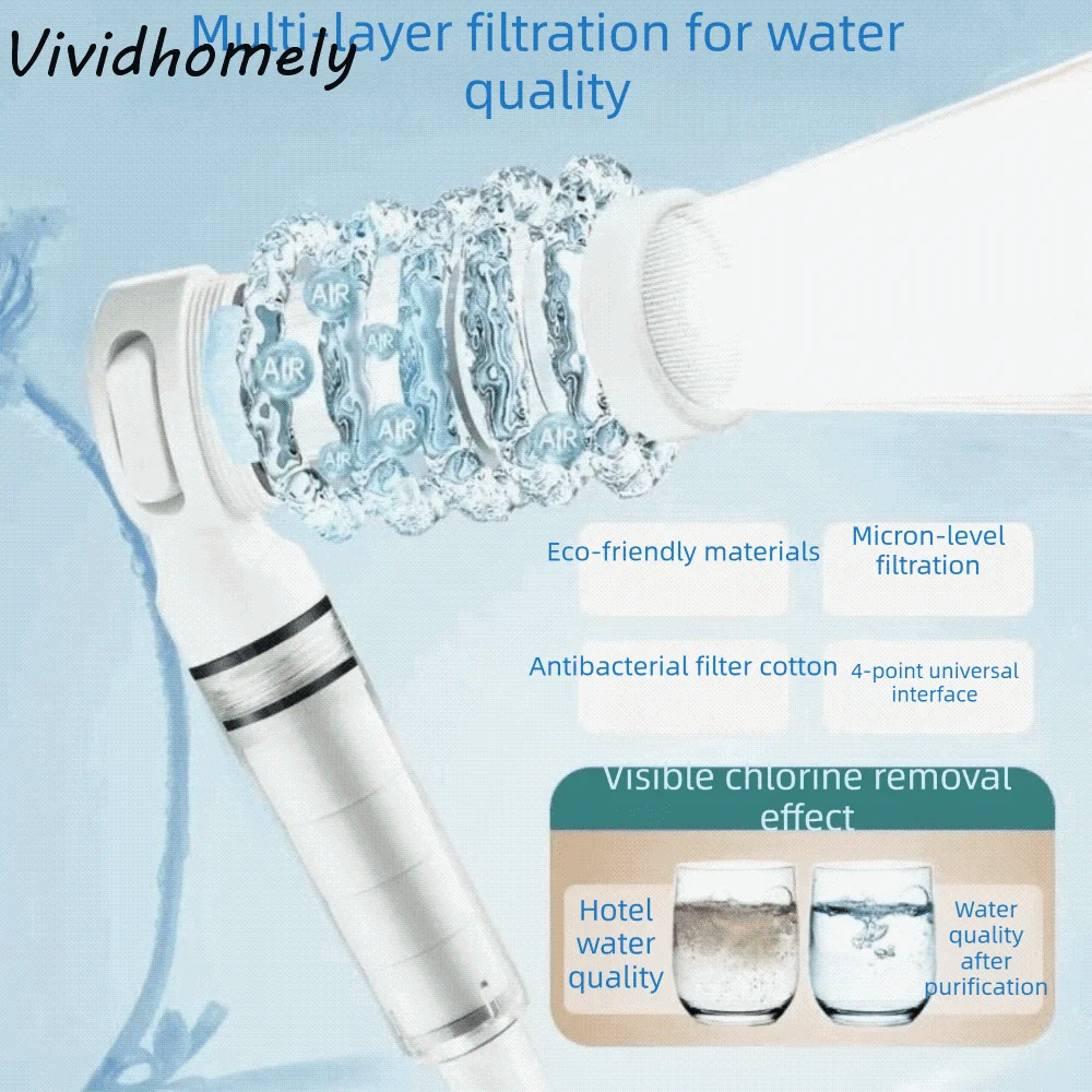 10 шт./упак. Сменный фильтр для душа из полипропиленового хлопка для удаления хлора, очистки воды, фильтрующий элемент
10 шт./упак. Сменный фильтр для душа из полипропиленового хлопка для удаления хлора, очистки воды, фильтрующий элемент