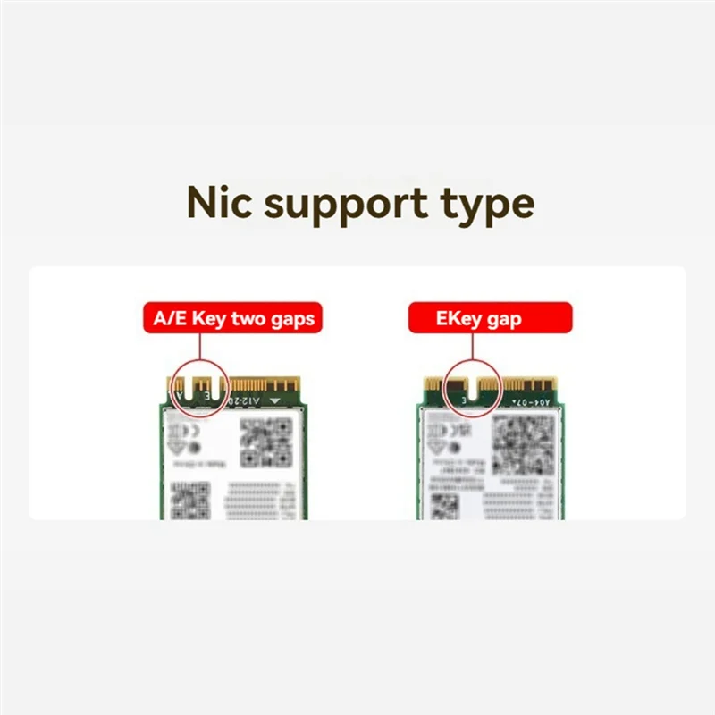 Qy-For Raspberry Pi 5 Pcie To M.2 E KEY With Poe HAT+ Expansion Board BE200 Tri-Band Wireless Network Card For RPI 5
Qy-For Raspberry Pi 5 Pcie To M.2 E KEY With Poe HAT+ Expansion Board BE200 Tri-Band Wireless Network Card For RPI 5