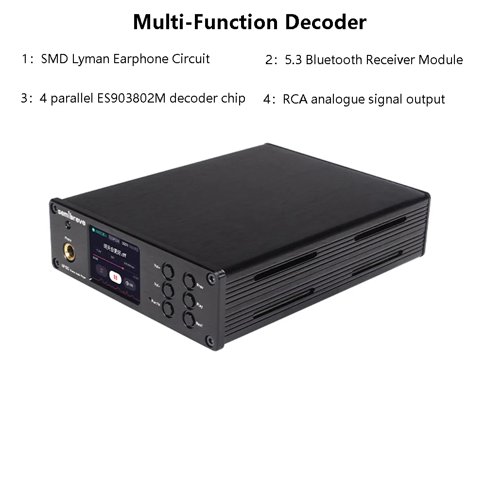 Hi-Fi аудио декодер 4 параллельный ES9038Q2M DAC QCC5171 Bluetooth 5,3 аудио плеер 384 кГц DSD256 без потерь декодирование, модуль аманера
Hi-Fi аудио декодер 4 параллельный ES9038Q2M DAC QCC5171 Bluetooth 5,3 аудио плеер 384 кГц DSD256 без потерь декодирование, модуль аманера