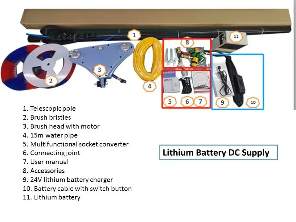 User-friendly Lightweight MULTIFIT MULR-C02 5.5m Semi-Automatic Rotary Brush Solar Panel Water Dry Dual Cleaning Brush
User-friendly Lightweight MULTIFIT MULR-C02 5.5m Semi-Automatic Rotary Brush Solar Panel Water Dry Dual Cleaning Brush