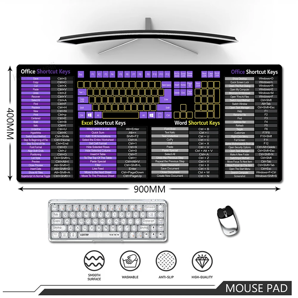 Large Mouse Pad Office Software Shortcuts Keys Mousepad Computer Keyboard Pads Gaming Desk Mat Stitched Edge Carpet Surface Rug
Large Mouse Pad Office Software Shortcuts Keys Mousepad Computer Keyboard Pads Gaming Desk Mat Stitched Edge Carpet Surface Rug