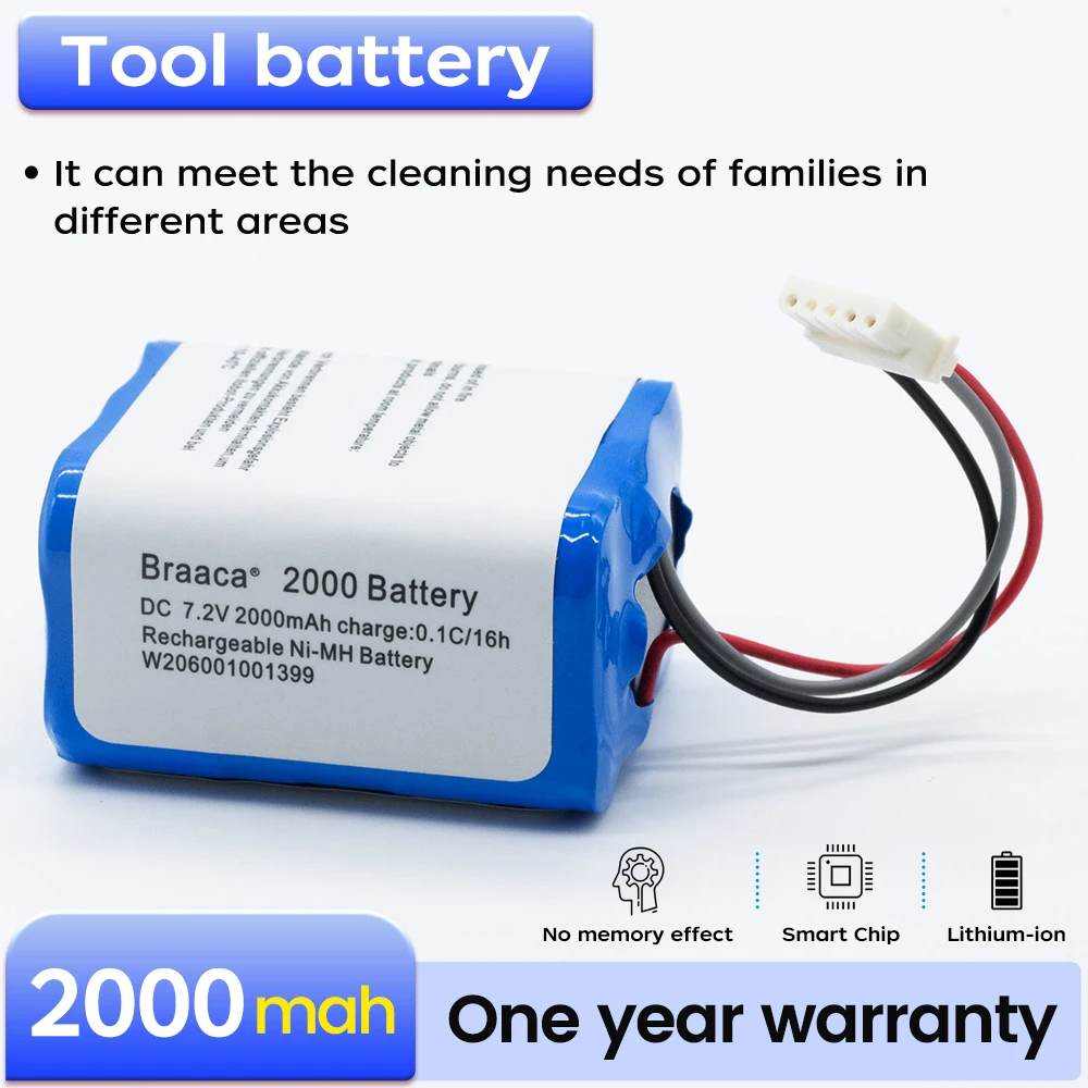 BNN SD-iRobot 380-381 Rechargeable Battery for IRobot Braava 380T 380 381 Mint 5200 5200C Accessories Replacement
BNN SD-iRobot 380-381 Rechargeable Battery for IRobot Braava 380T 380 381 Mint 5200 5200C Accessories Replacement