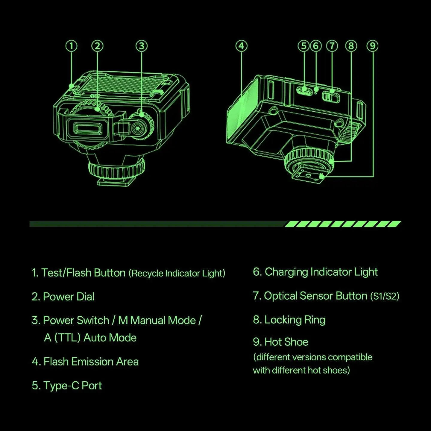 Внешняя вспышка Viltrox Spark Z3 TTL для зеркальной камеры, внешняя вспышка для зеркальной камеры Sony Canon Nikon Fujifilm
Внешняя вспышка Viltrox Spark Z3 TTL для зеркальной камеры, внешняя вспышка для зеркальной камеры Sony Canon Nikon Fujifilm