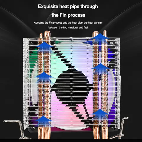 90mm CPU Air Cooler with 2 Heat Pipes Quiet Rainbow RGB Cooling Fan CPU Cooling Fan for Intel 1150/1151/1155/1156/1200 AMD AM2