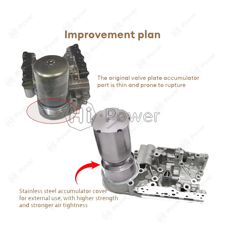 0AM DQ200 DSG7 Auto Transmission Valve Body 0AM Improved Accumulator 0AM325587F for Audi VW Seat Skoda 0AM325587E
0AM DQ200 DSG7 Auto Transmission Valve Body 0AM Improved Accumulator 0AM325587F for Audi VW Seat Skoda 0AM325587E