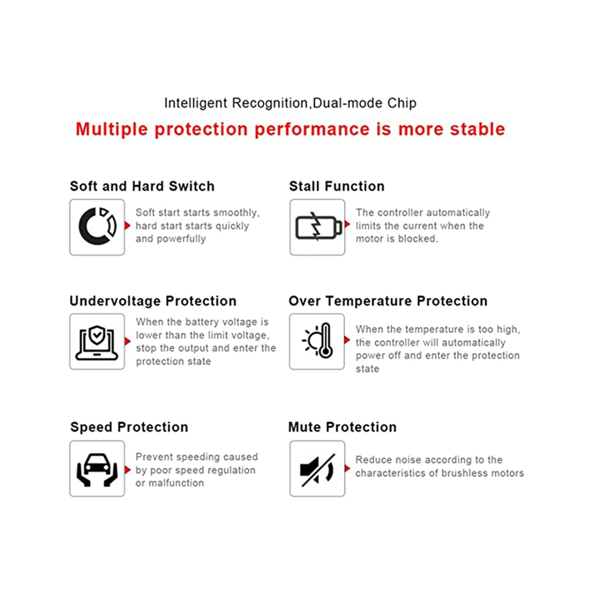 Контроллер электродвигателя, контроллер двигателя Brainpower 36 В/48 В 350 Вт для электрического велосипедного скутера-ABWY 
Контроллер электродвигателя, контроллер двигателя Brainpower 36 В/48 В 350 Вт для электрического велосипедного скутера-ABWY