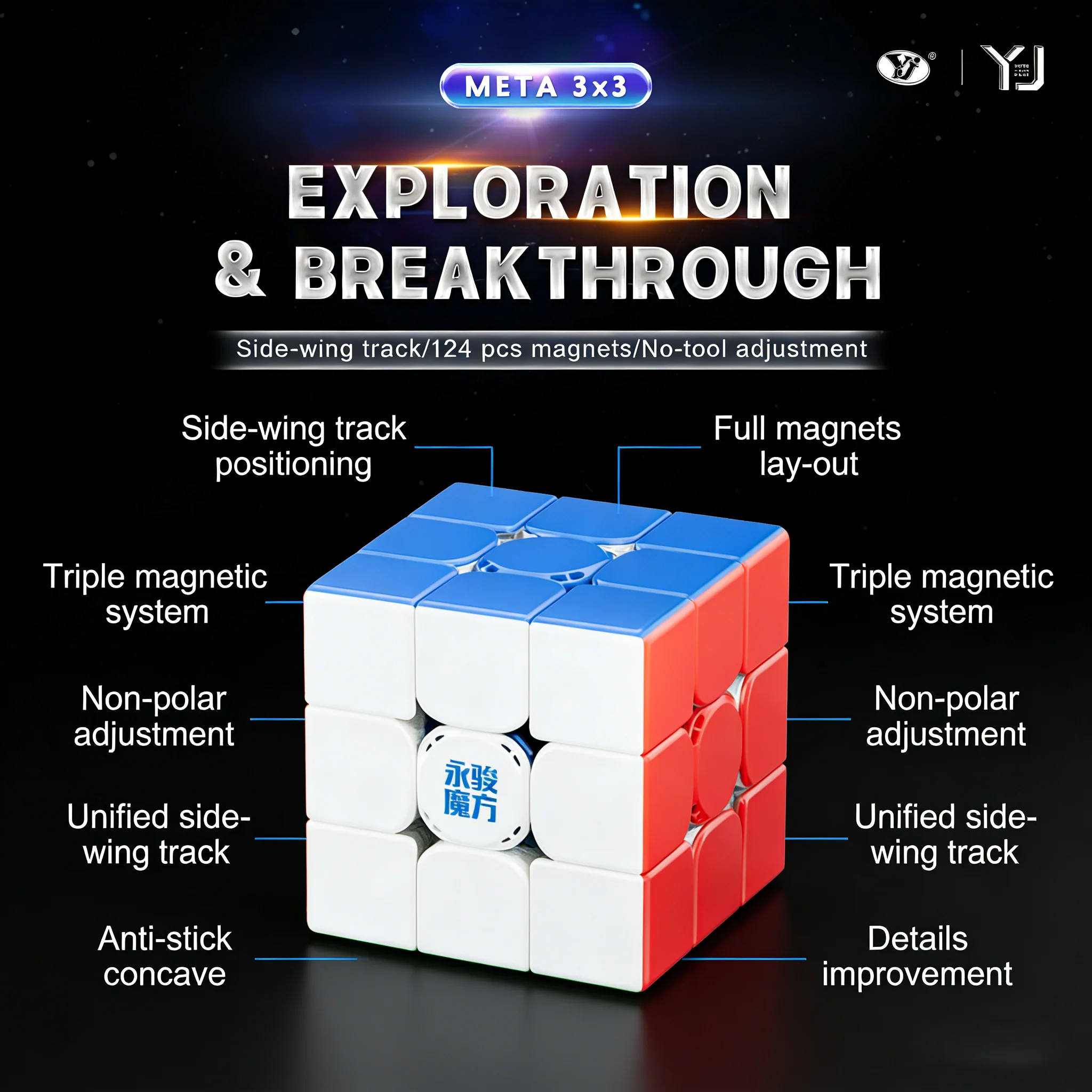 YongJun Meta 3x3x3 Magnetic Cube Side Wing Track 124 Pcs Magnets Speed Puzzle Toy Stickerless Kid Gift Cubo Magico
YongJun Meta 3x3x3 Magnetic Cube Side Wing Track 124 Pcs Magnets Speed Puzzle Toy Stickerless Kid Gift Cubo Magico