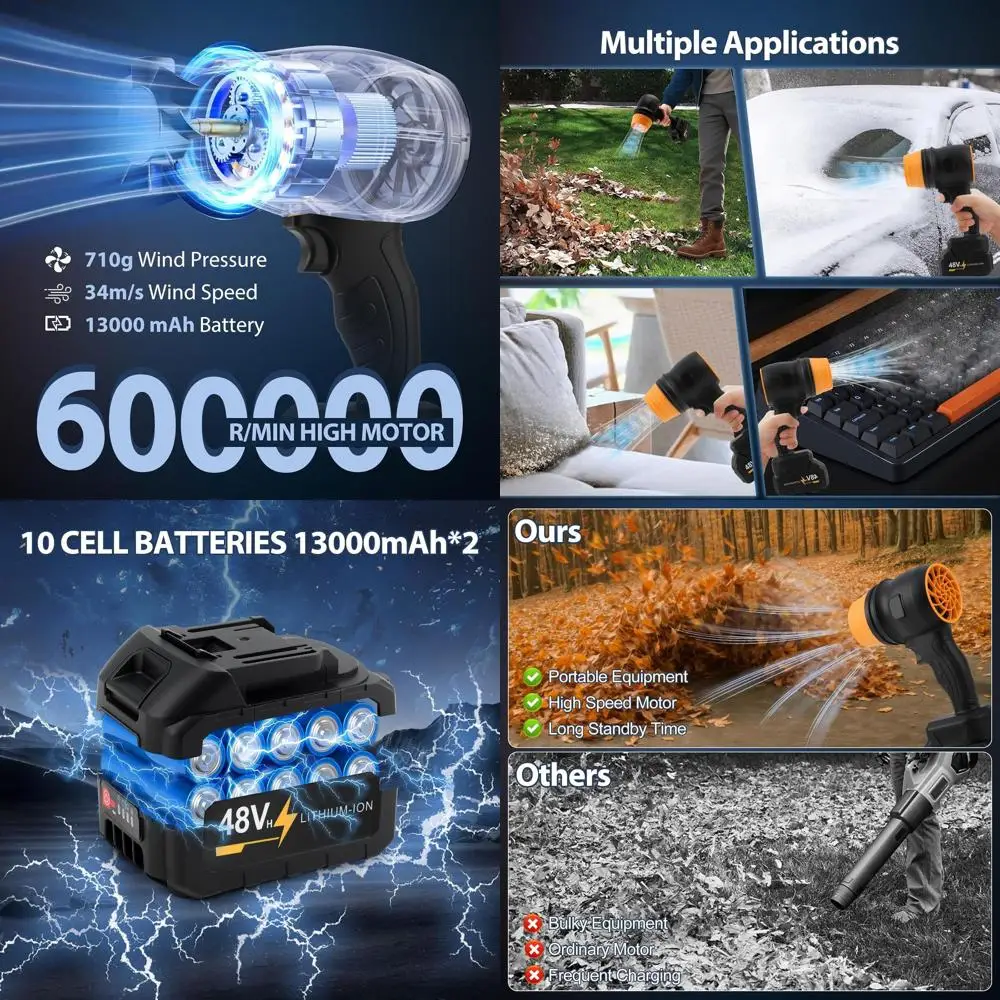 600000RPM Lightweight Electric Leaf Blower with 2 Batteries for Patio, Lawn, and Leaf Cleaning
600000RPM Lightweight Electric Leaf Blower with 2 Batteries for Patio, Lawn, and Leaf Cleaning
