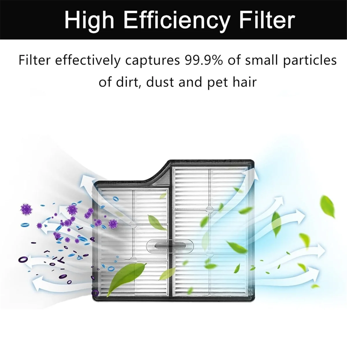 SEMOIC 8PCS Filter for Saros 10/G30/S9 MaxV Ultra/S90ver/A1460RR Spare Parts Washable Filter High Efficiency Filters
SEMOIC 8PCS Filter for Saros 10/G30/S9 MaxV Ultra/S90ver/A1460RR Spare Parts Washable Filter High Efficiency Filters