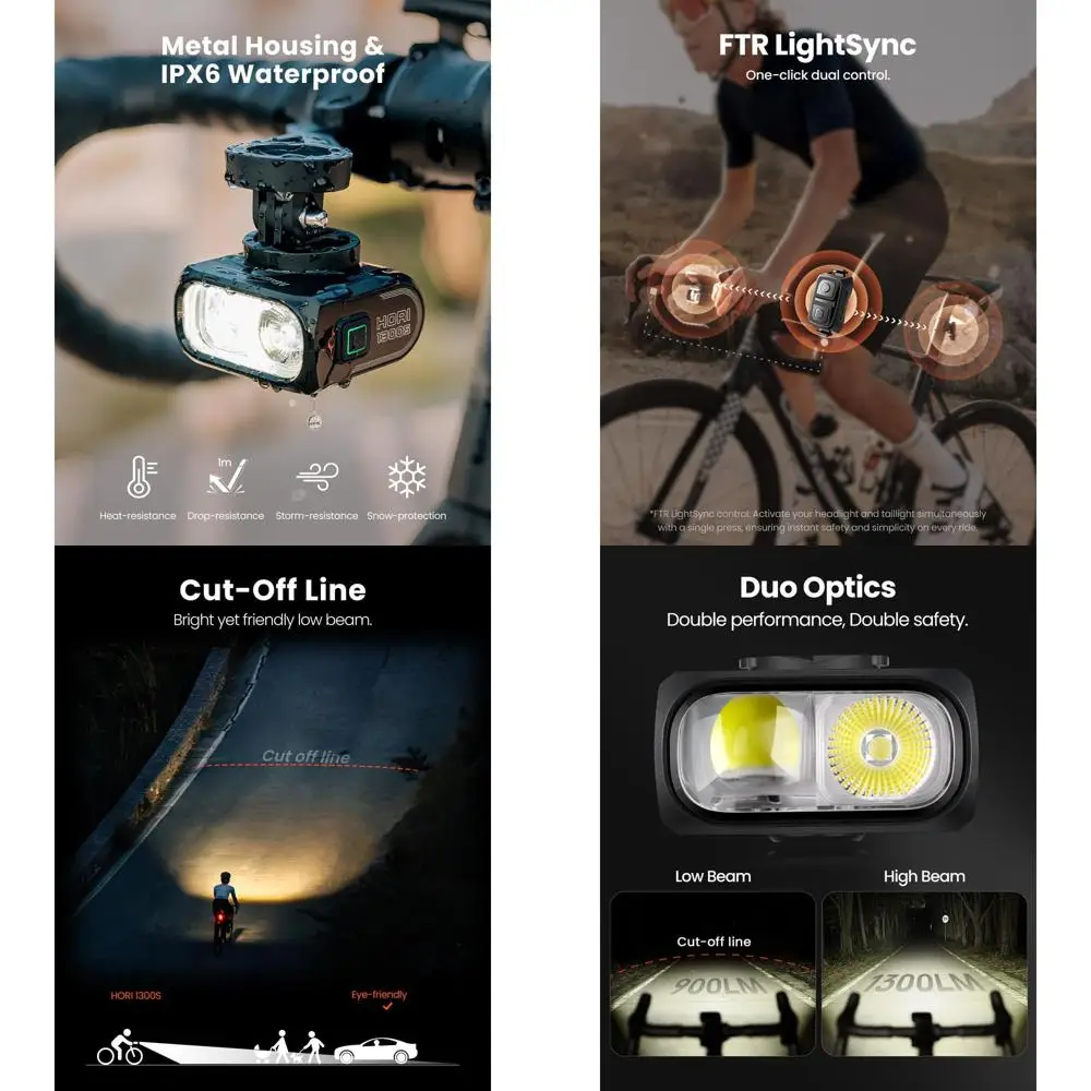 HORI1300S Bike Headlight, Compatible with Garmin/Wahoo, 1300 Lumens High & Low Beam Front Light, USB-C Rechargeable, IPX6 Waterp
HORI1300S Bike Headlight, Compatible with Garmin/Wahoo, 1300 Lumens High & Low Beam Front Light, USB-C Rechargeable, IPX6 Waterp
