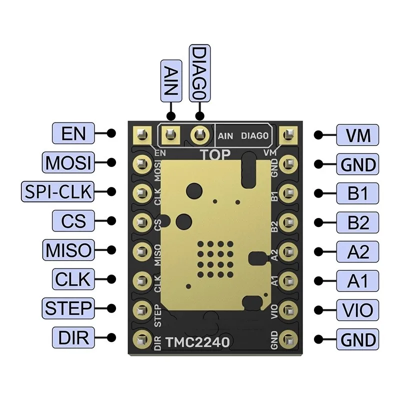 BIGTREETECH High-Speed For Octopus SKR Compatible TMC2240 Stepper Motor Driver Module 3D Printer Parts SPI Mode 36V VS
