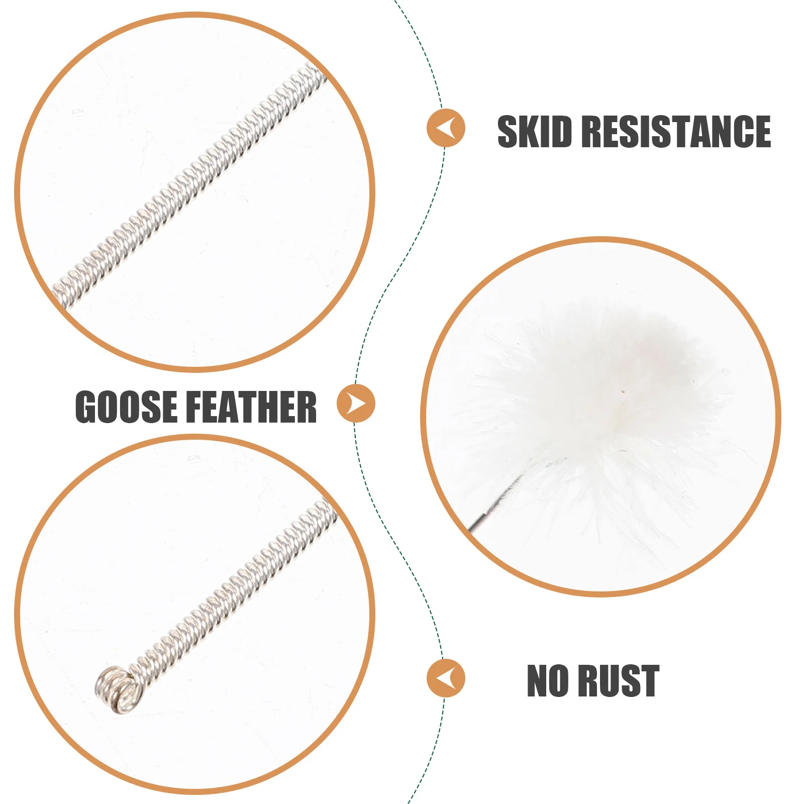 2Pcs Earwax Removal Set Stainless Steel Durable Rustproof Skid Resistant Easy Clean Effective Wax Tool
2Pcs Earwax Removal Set Stainless Steel Durable Rustproof Skid Resistant Easy Clean Effective Wax Tool