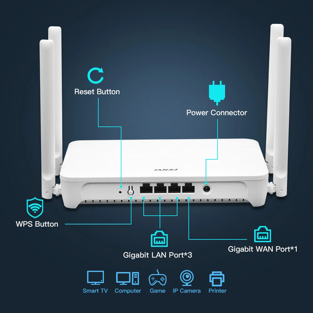Fenvi AX1500 WiFi 6 Wireless Router Dual-Band 5GHz/2.4GHz 4 Gigabit Ports Long Range Mesh EU/US Plug for Home/Office Gaming Use
Fenvi AX1500 WiFi 6 Wireless Router Dual-Band 5GHz/2.4GHz 4 Gigabit Ports Long Range Mesh EU/US Plug for Home/Office Gaming Use