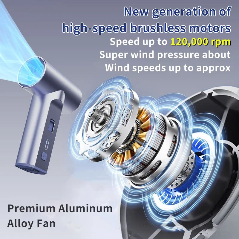 120000 об/мин Самый низкий портативный мини-струйный вентилятор Портативный вентилятор
120000 об/мин Самый низкий портативный мини-струйный вентилятор Портативный вентилятор