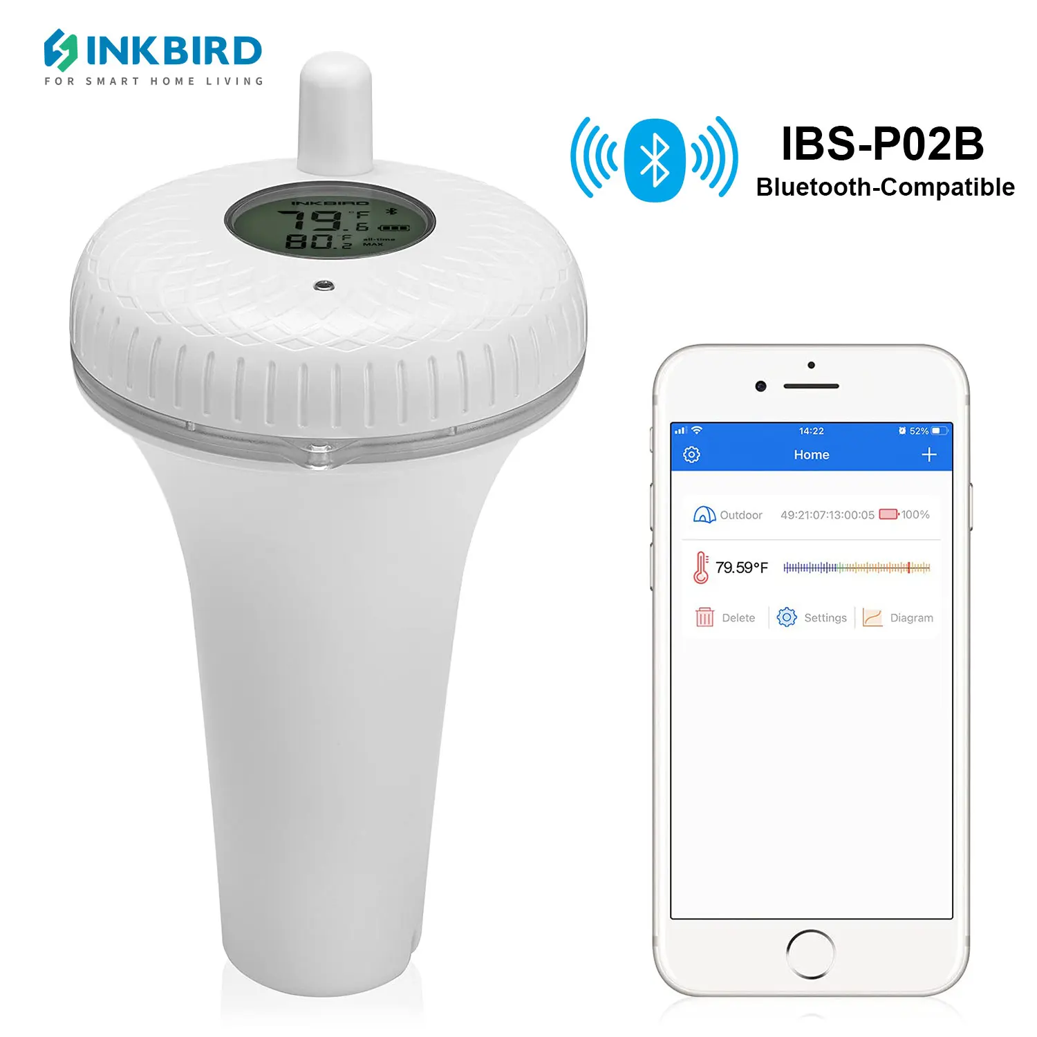 Беспроводной термометр INKBIRD для бассейна, Водонепроницаемый IPX7 термометр для бассейна, ванны, подходит для аквариумов
Беспроводной термометр INKBIRD для бассейна, Водонепроницаемый IPX7 термометр для бассейна, ванны, подходит для аквариумов