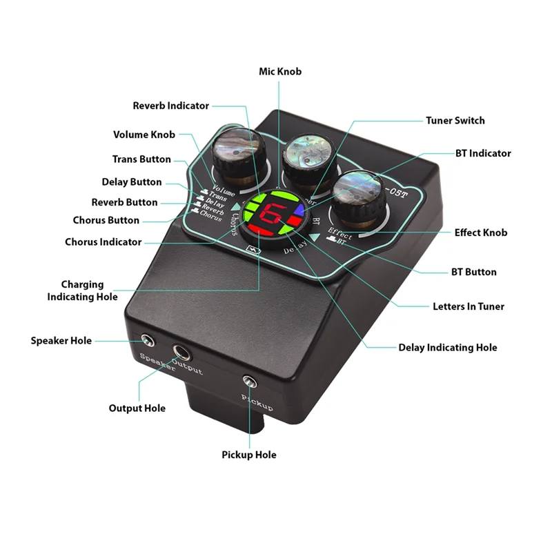 Guitar Pickup Classical Guitar Pickup Vibration Pickup BT Accompaniment Resonance Pickup 3-Band EQ Equalizer Acoustic-ABIU
Guitar Pickup Classical Guitar Pickup Vibration Pickup BT Accompaniment Resonance Pickup 3-Band EQ Equalizer Acoustic-ABIU
