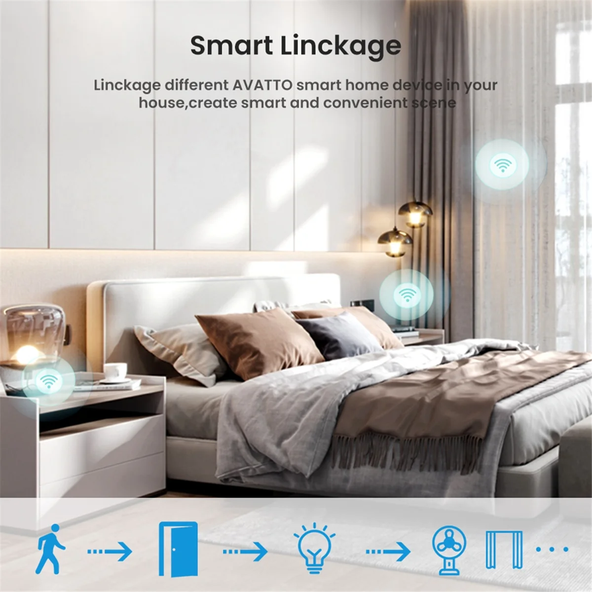 FEB-Graffiti ZigBee Sensor Smart Body Infrared PIR Sensor APP Wireless Remote Control Portable Convenient Practical
FEB-Graffiti ZigBee Sensor Smart Body Infrared PIR Sensor APP Wireless Remote Control Portable Convenient Practical