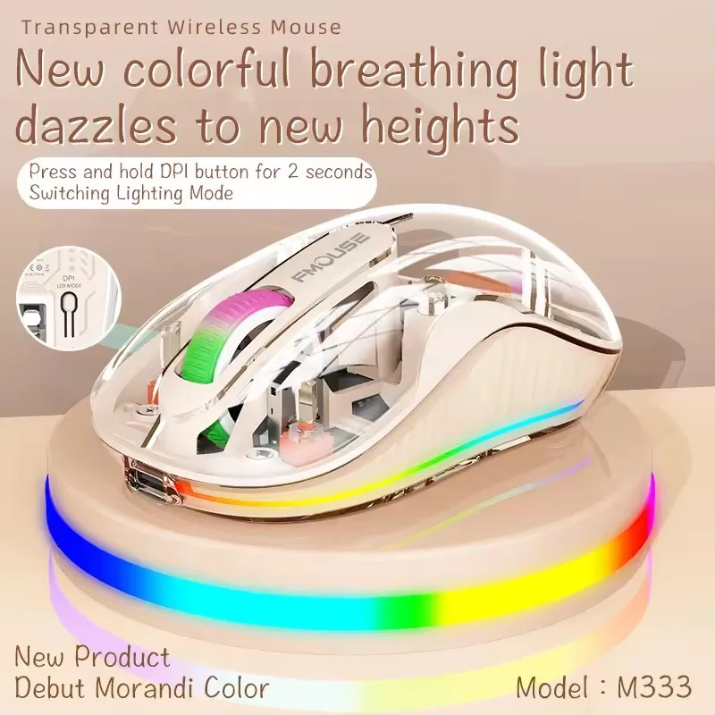 2024 New Personalized Design Transparent Mute Button Type-C Rechargeable LED Light Mouse Wireless 2.4G Bluetooth Tri-mode Mouse
2024 New Personalized Design Transparent Mute Button Type-C Rechargeable LED Light Mouse Wireless 2.4G Bluetooth Tri-mode Mouse
