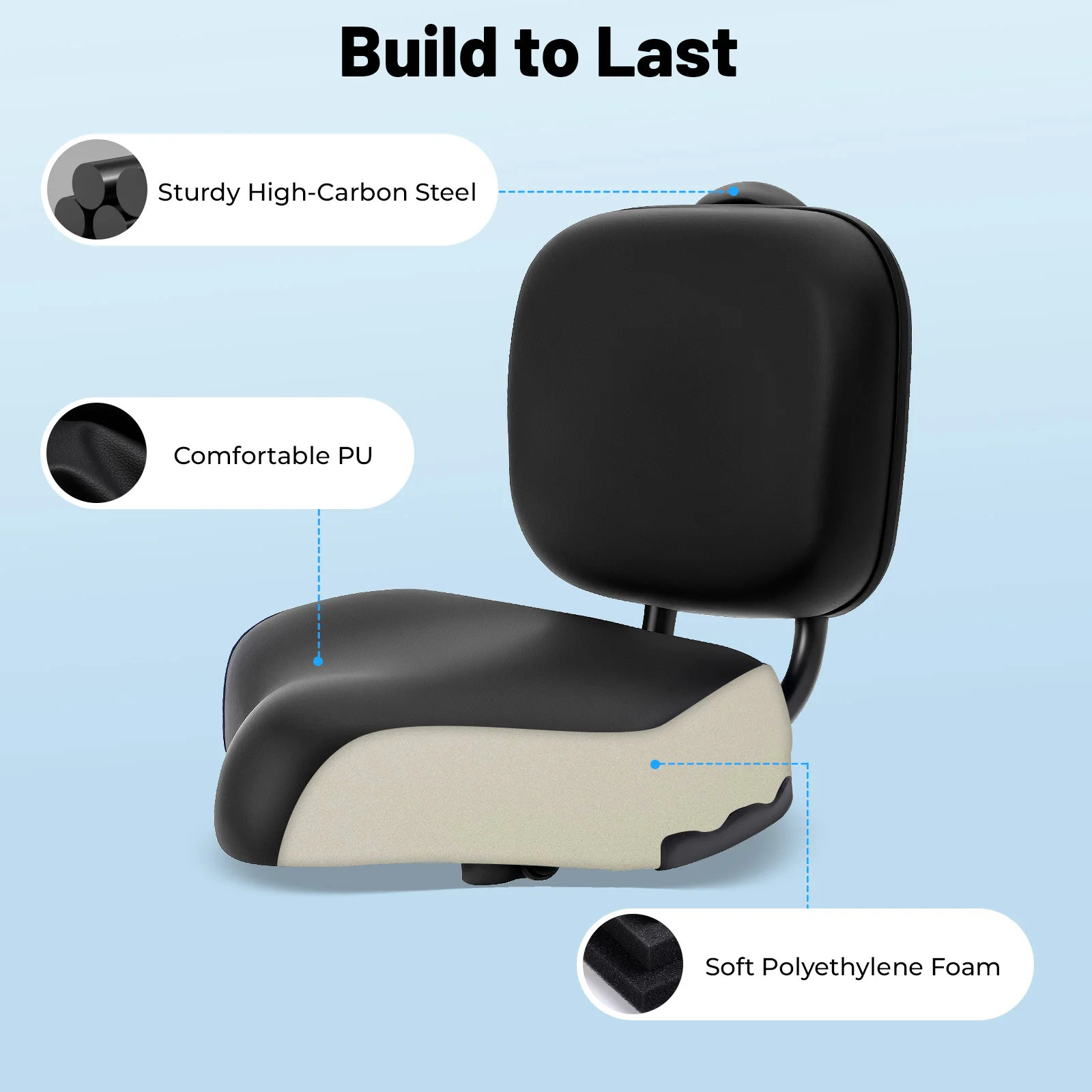 BulkHarbor Tricycle Seat with Backrest, Extra Wide Tricycle Saddle Seat with Back Support, Comfortable Exercise Tricycle Seat
BulkHarbor Tricycle Seat with Backrest, Extra Wide Tricycle Saddle Seat with Back Support, Comfortable Exercise Tricycle Seat