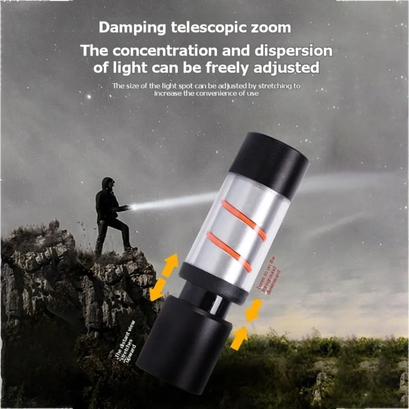SDFC-Mini LED Flashlight Portable With Light Strip Lightweight Design Perfect For Outdoor Activity Excursions
SDFC-Mini LED Flashlight Portable With Light Strip Lightweight Design Perfect For Outdoor Activity Excursions