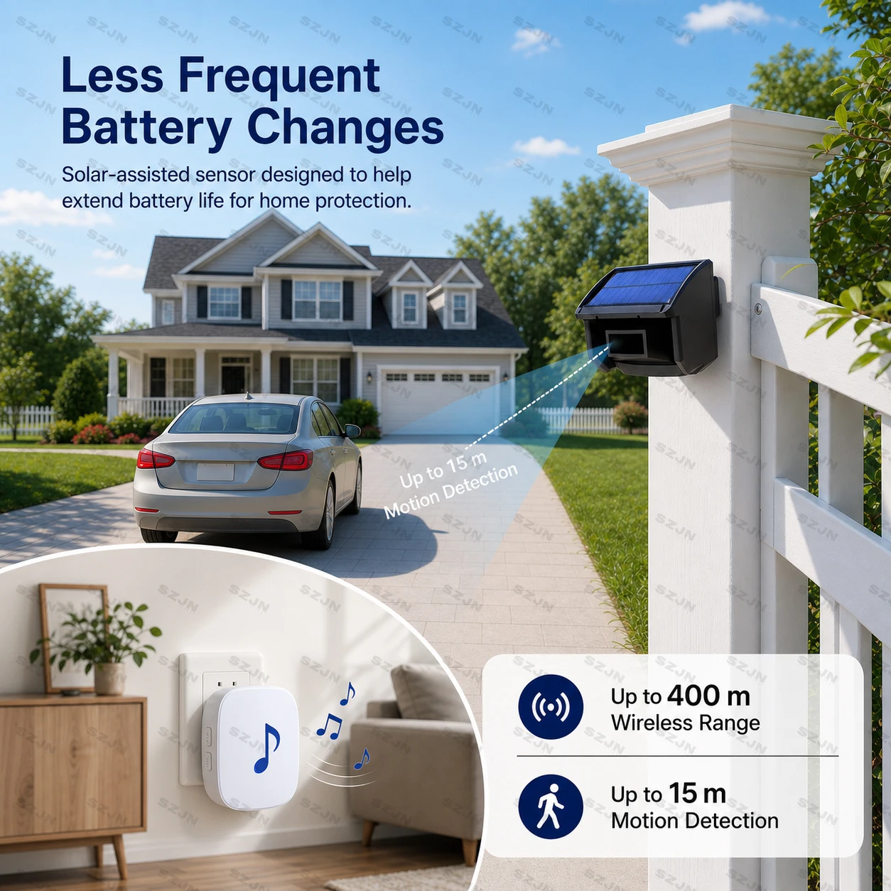 Solar Wireless Driveway Alarm System Outdoor Motion Sensor 400M Range 15M Detection Weatherproof Plug-In Receiver DIY Security
Solar Wireless Driveway Alarm System Outdoor Motion Sensor 400M Range 15M Detection Weatherproof Plug-In Receiver DIY Security