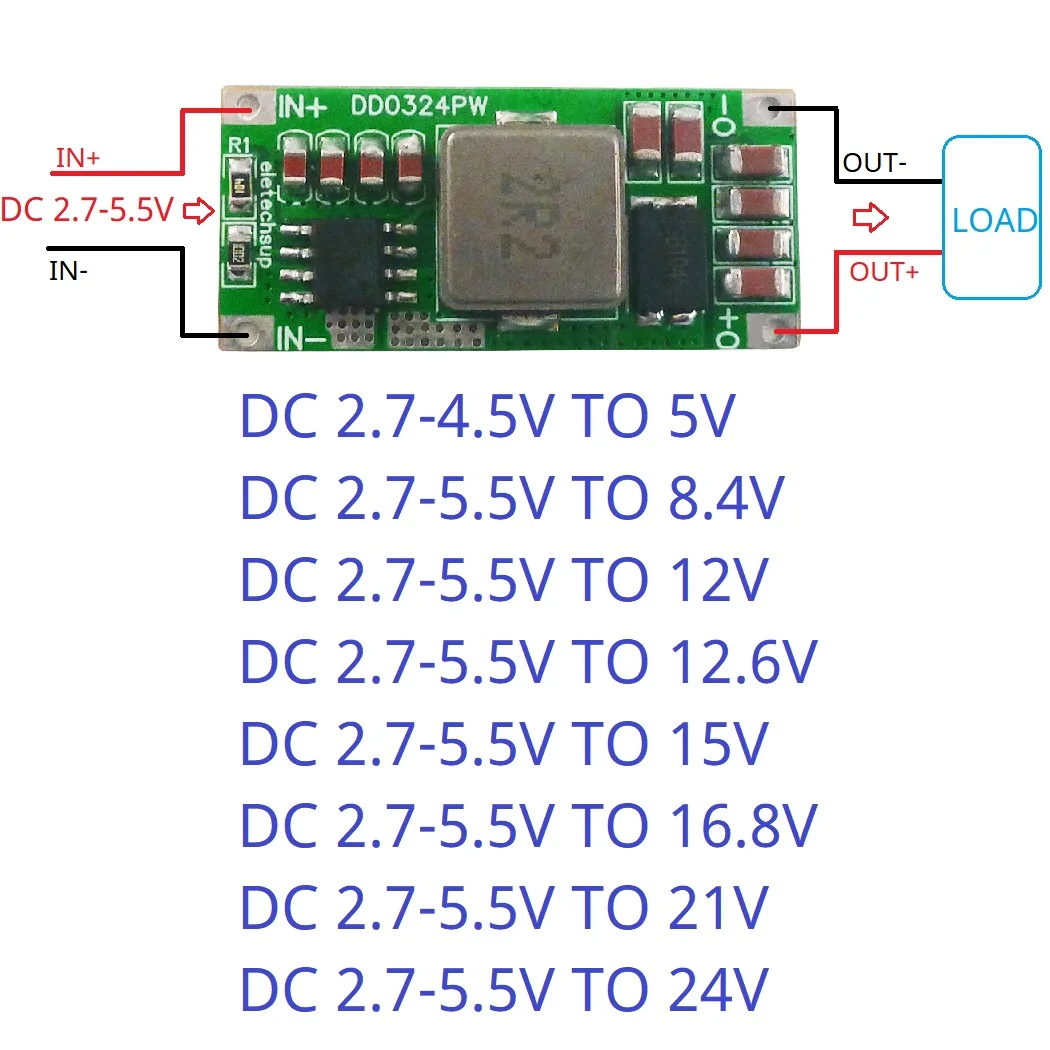 25W Mini High-power Battery Multiplier for 2-5Cell 3.7V 4.2V to 8.4V 12.6V 16.8V 21V, DC-DC Boost Converter Module
25W Mini High-power Battery Multiplier for 2-5Cell 3.7V 4.2V to 8.4V 12.6V 16.8V 21V, DC-DC Boost Converter Module