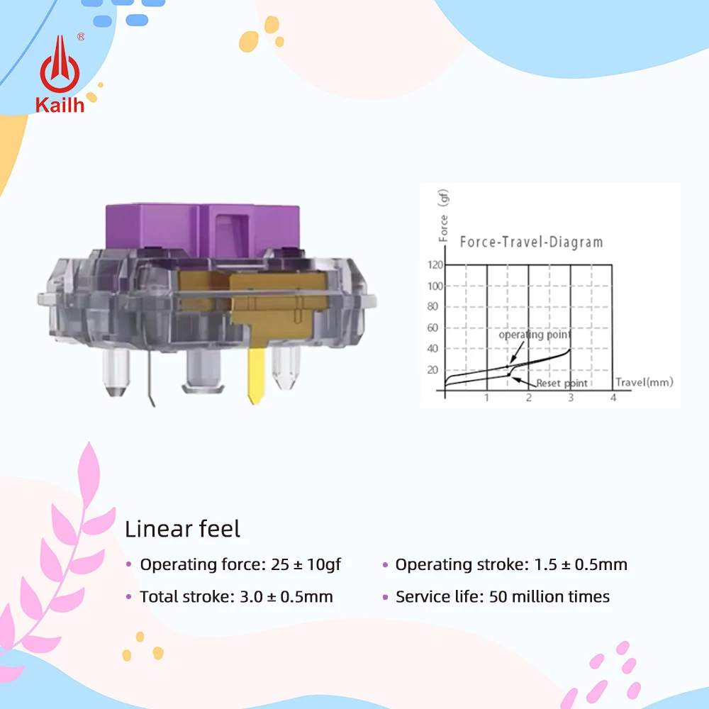 Kailh 1350 Low Profile Choc Violet Keyboard Switch DIY Linear For Low Profile Keyboard
Kailh 1350 Low Profile Choc Violet Keyboard Switch DIY Linear For Low Profile Keyboard