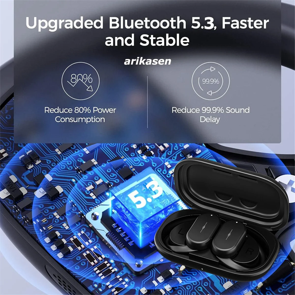 Wireless Headphones TWS Earbuds Deep Bass Rotable Earhook Bluetooth Earphones with Mic for Drivers Office Sports White
Wireless Headphones TWS Earbuds Deep Bass Rotable Earhook Bluetooth Earphones with Mic for Drivers Office Sports White