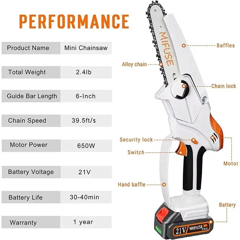 Portable Handheld Mini Rechargeable Electric Chainsaw High Quality for Wood Tree Cutting
Portable Handheld Mini Rechargeable Electric Chainsaw High Quality for Wood Tree Cutting