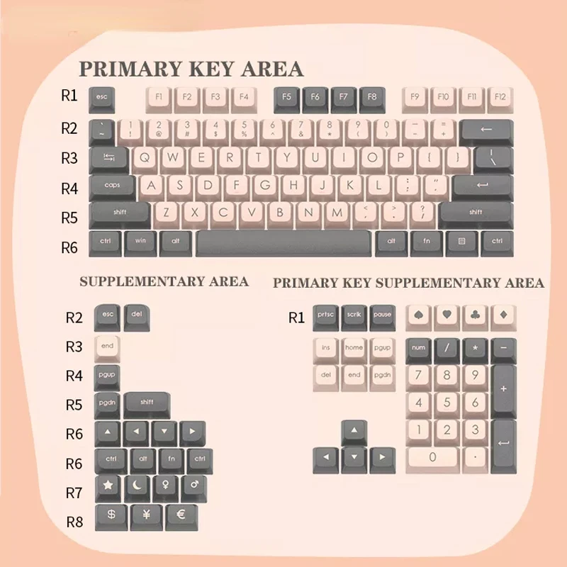 Key Caps Mechanical Gaming Keyboard PBT for Cherry MX Switch Double Shot Keycaps Fit 108 104 100 98 87 84 71 68 64 61 Key
Key Caps Mechanical Gaming Keyboard PBT for Cherry MX Switch Double Shot Keycaps Fit 108 104 100 98 87 84 71 68 64 61 Key