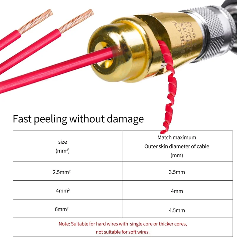 A21Q -Wire Stripping Tools, Electric Wire Strippers For Drills, Wire Cutters For Drills, Quick Cable Stripping And Connectors
A21Q -Wire Stripping Tools, Electric Wire Strippers For Drills, Wire Cutters For Drills, Quick Cable Stripping And Connectors