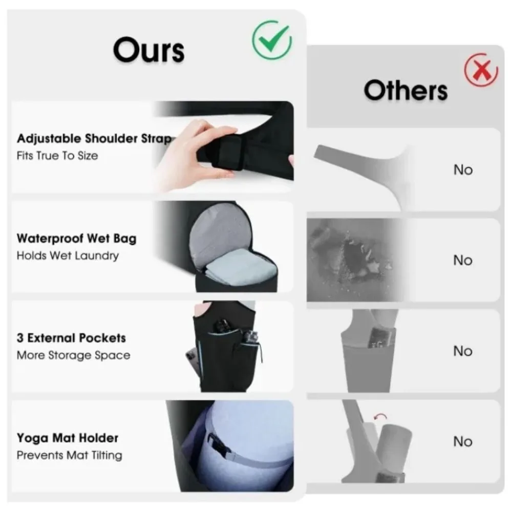 Новая большая вместительная сумка-держатель для коврика для йоги, водонепроницаемая женская сумка для фитнеса и спортзала с сумкой для бутылки с водой, держатель коврика для йоги
Новая большая вместительная сумка-держатель для коврика для йоги, водонепроницаемая женская сумка для фитнеса и спортзала с сумкой для бутылки с водой, держатель коврика для йоги