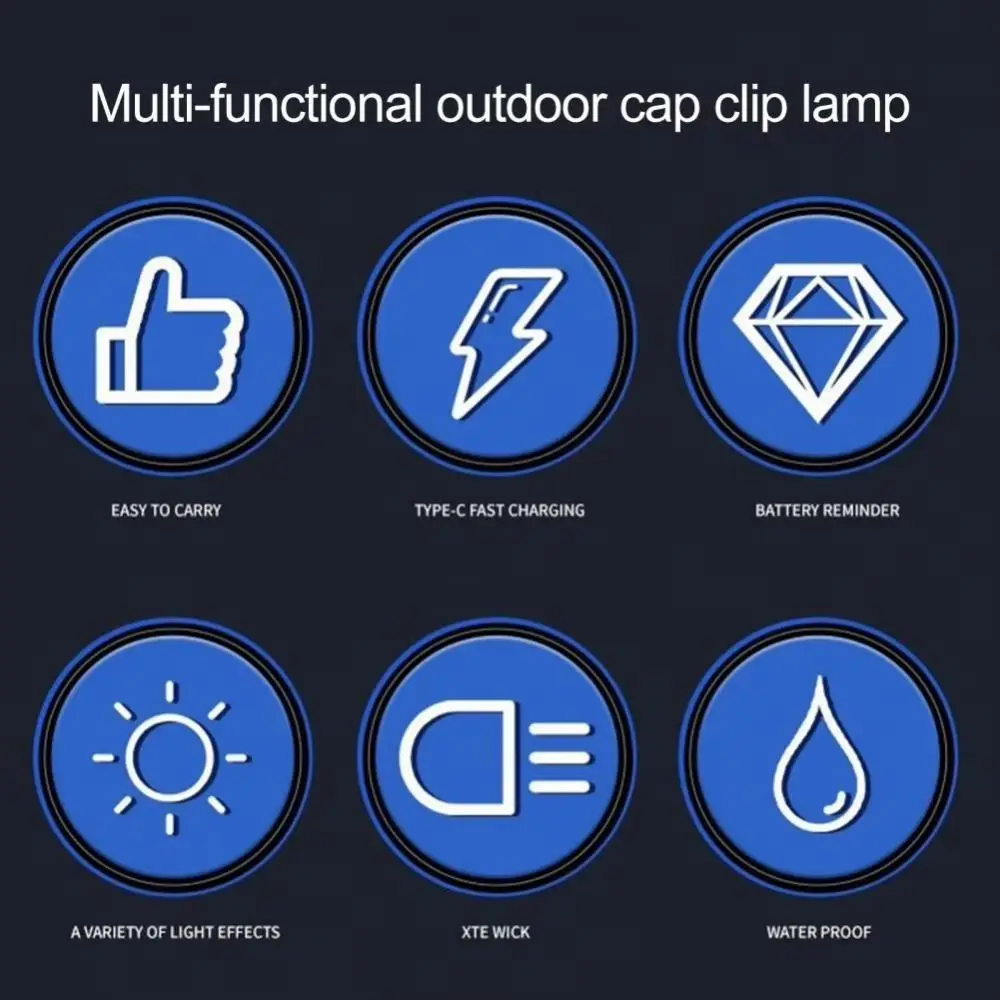 Portable Work Light Hands-free Adjustable Clip Keychain Flashlight 10 Lighting Modes with Magnet Clip Hat Clip Headlight
Portable Work Light Hands-free Adjustable Clip Keychain Flashlight 10 Lighting Modes with Magnet Clip Hat Clip Headlight