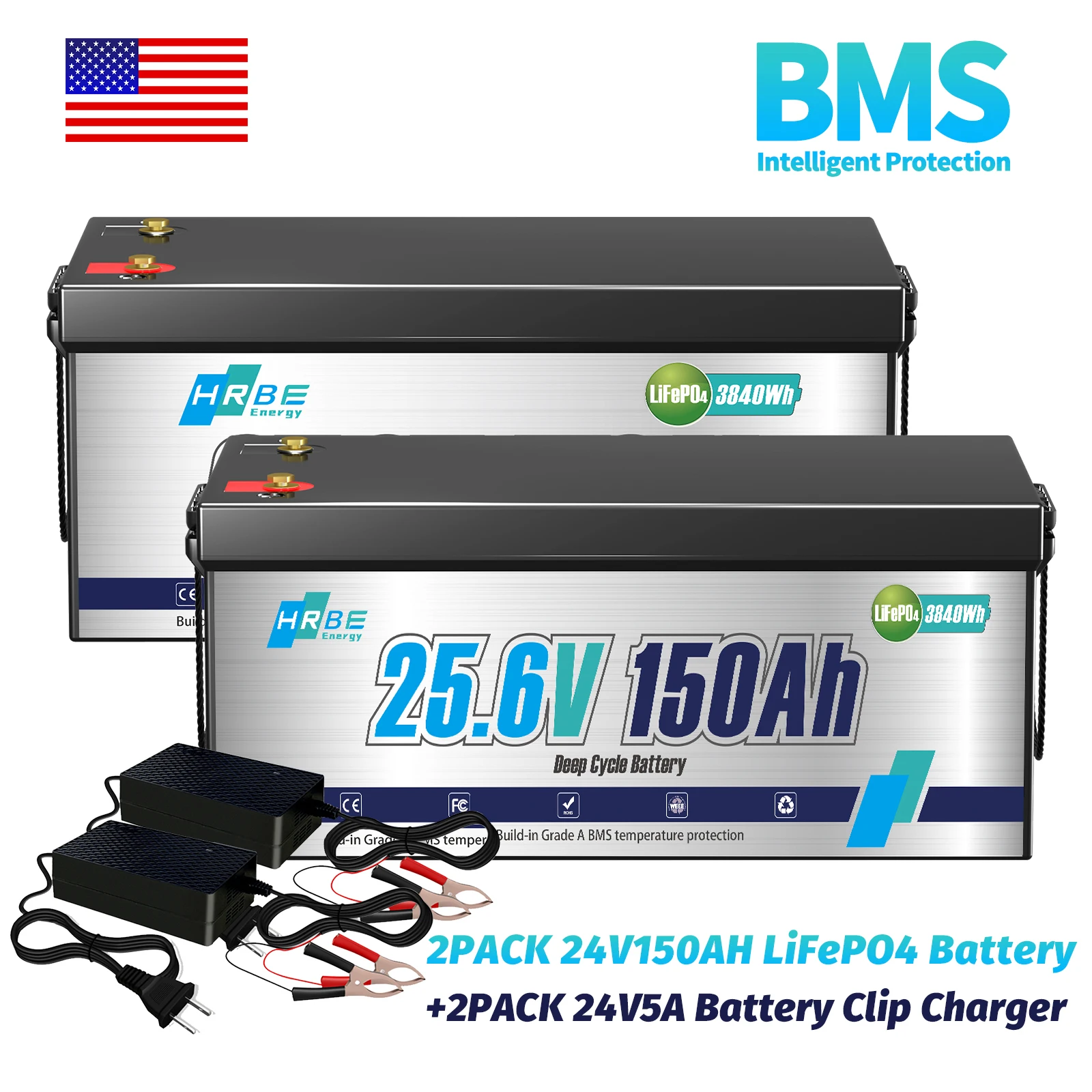 24V 50Ah 100Ah 150Ah Rechargeable 18650 Lithium Battery Pack for Solar Storage Replacement Li-ion Battery
24V 50Ah 100Ah 150Ah Rechargeable 18650 Lithium Battery Pack for Solar Storage Replacement Li-ion Battery
