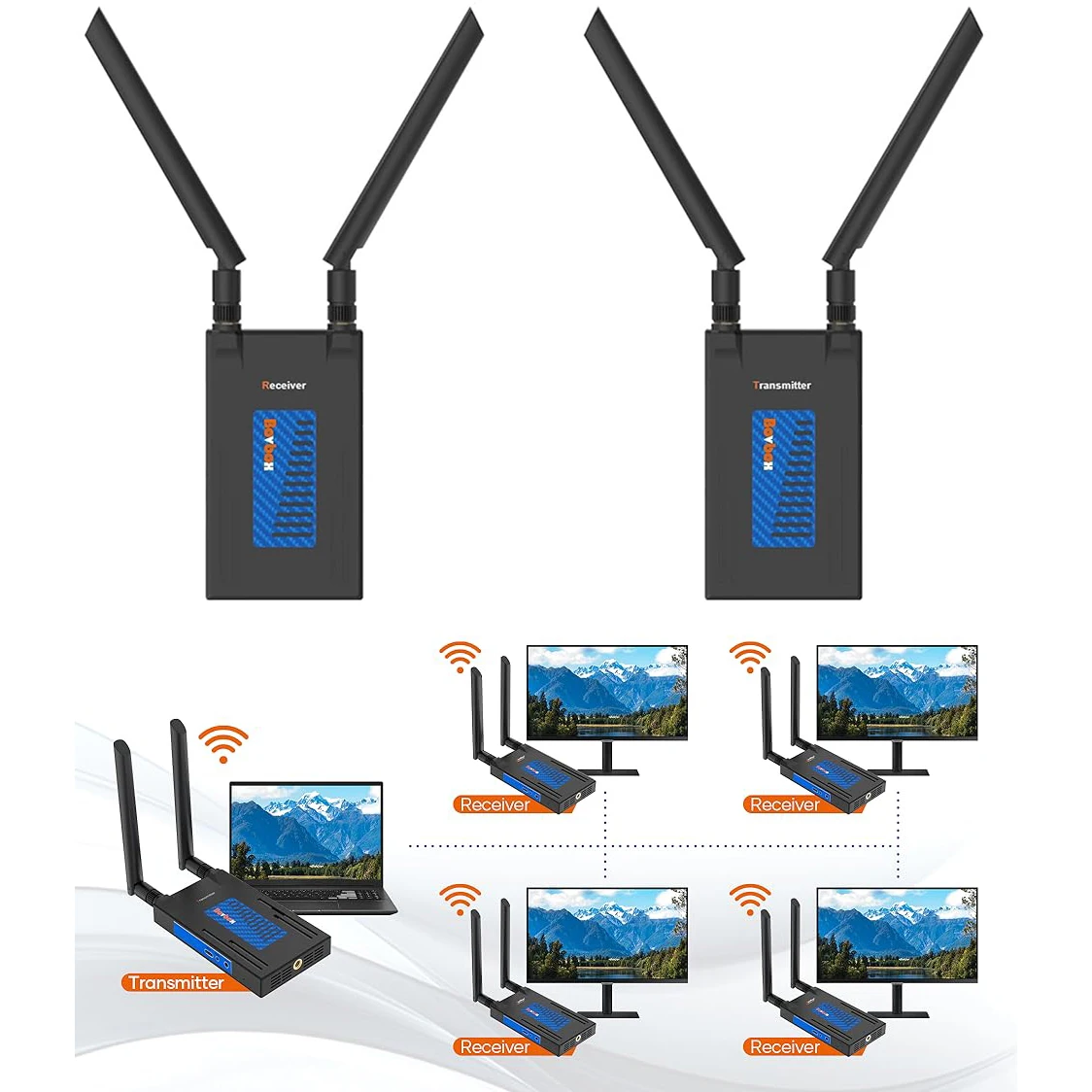 250m Wireless HDMI Video Transmitter Receiver Extender Display Adapter TV Stick Dongle Share Camera Laptop PC To TV Projector
250m Wireless HDMI Video Transmitter Receiver Extender Display Adapter TV Stick Dongle Share Camera Laptop PC To TV Projector